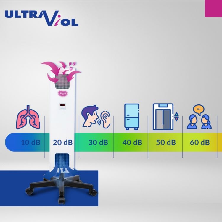 Kopia Kopia Cichy sterylizator powietrza